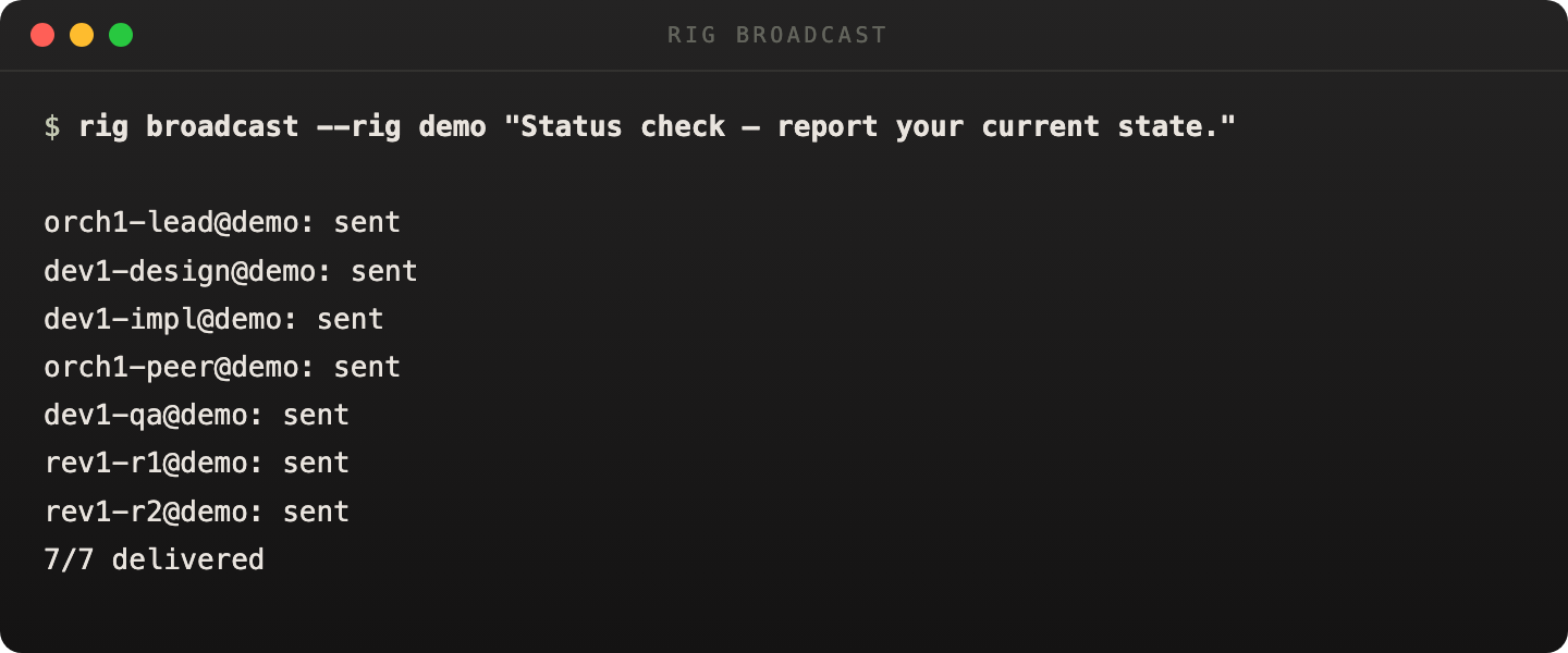rig broadcast output showing delivery to all nodes in a rig