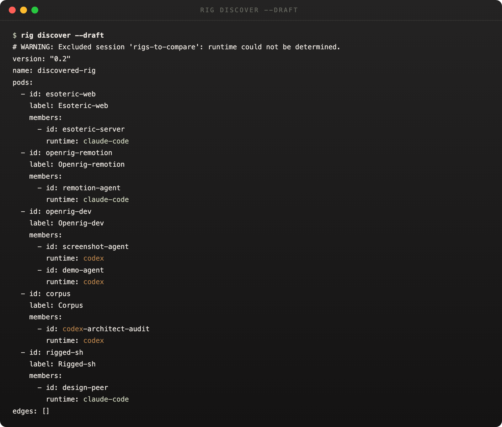 rig discover draft output finding unmanaged sessions and generating a candidate rig spec